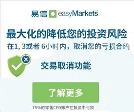 斯彬波浪理論-上證33行情即將來(lái)臨