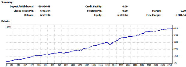 黃金突然暴跌780點，到頂了嗎！？