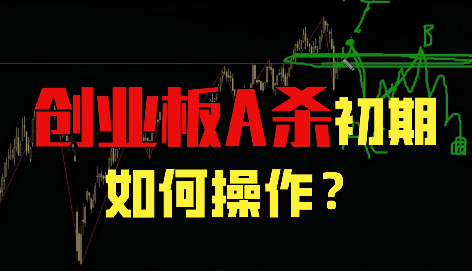 創(chuàng)業(yè)板和恒生指數(shù)出現(xiàn)A殺是機(jī)會還是逃頂？